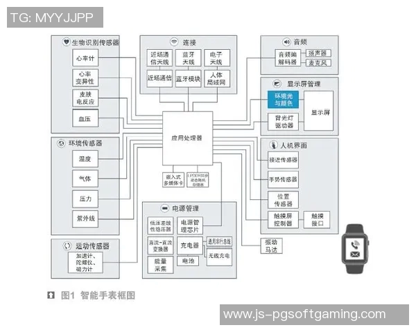 PG电子官方直营-PG电子官方直营的发展蓝图及其行业影响-PG电子官方直营 PG电子官方直营-PG电子官方直营的发展蓝图及其行业影响-PG电子官方直营